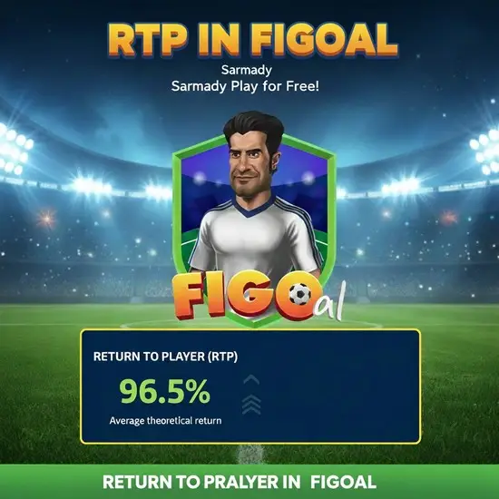 RTP & Winning Potential in Figoal